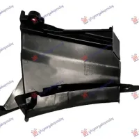 FRONT BUMPER AIRDUCT (S-LINE/S5)