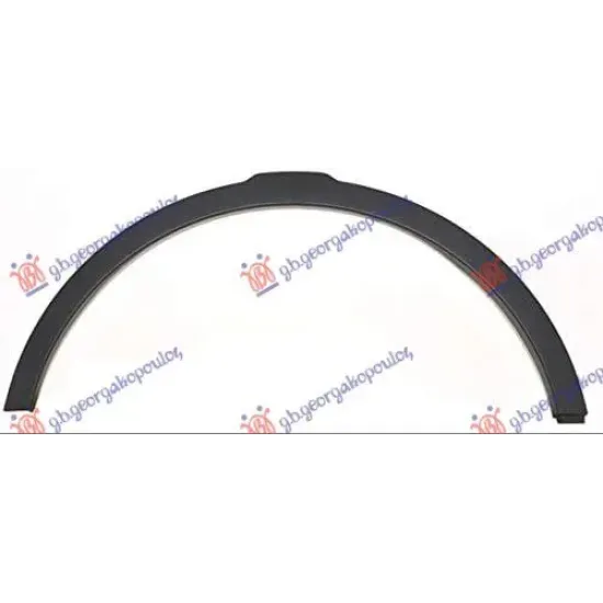 FRONT FENDER FLARE FRONT FENDER FLARE