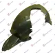 FRONT INNER PLASTIC FENDER (A QUALITY)