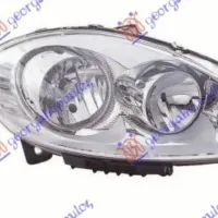 HEAD LAMP ELECTRICAL (TURKEY)