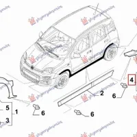 REAR FENDER FLARE (4X4/TREKKING) (O)