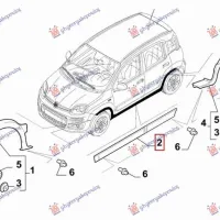 DOOR SILL PLASTIC (CROSS/4X4/TREKKING) (O)