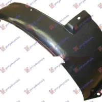 FRONT INNER PLASTIC FENDER