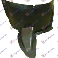 FRONT PLASTIC INNER FENDER (FRONT PART.)