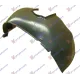 FRONT INNER PLASTIC FENDER