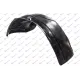 FRONT INNER PLASTIC FENDER