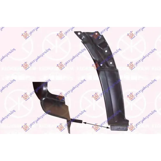 PASAJ ROATĂ FAȚĂ (PARTEA SPATE) PASAJ ROATĂ FAȚĂ (PARTEA SPATE)