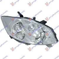 FAR ELECTRIC VALEO