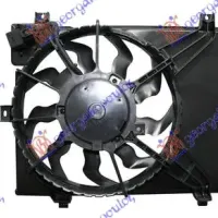 COOLING FAN 1.1 (+A/C)