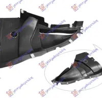 FRONT INNER FENDER (FRONT LOWER PART) (M-SPORT)