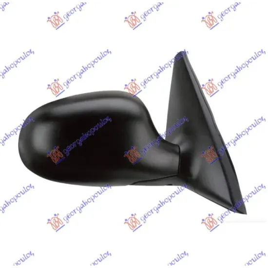 DOOR MIRROR MANUAL DOOR MIRROR MANUAL