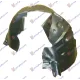 FRONT INNER PLASTIC FENDER