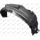 FRONT INNER PLASTIC FENDER