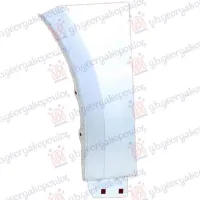 FRONT WHEEL ARCH (REAR PART) FRONT WHEEL ARCH (REAR PART)