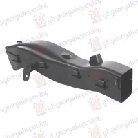 AIRDUCT FRONT INNER PLASTIC (FOR THE BRAKE)