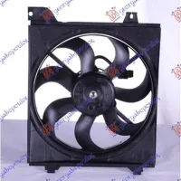 ANSAMBLU VENTILATOR RĂCIRE RADIATOR BENZINĂ