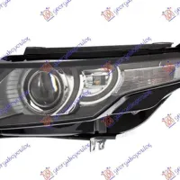 Faruri Bi XENON cu LED DRL (HELLA)