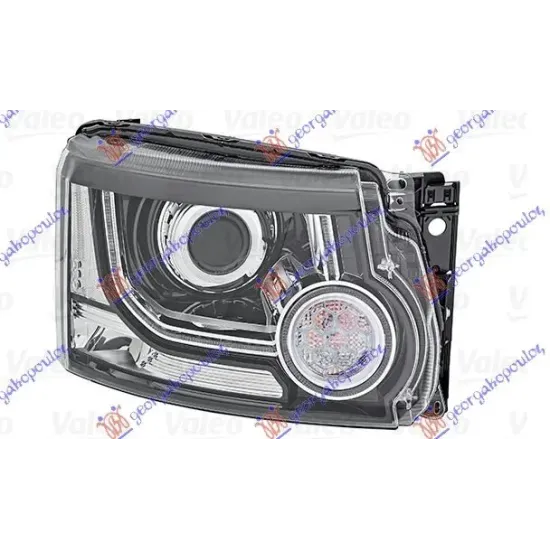 FARURI LUMINAȚIE Bi-XENON (VALEO) FARURI LUMINAȚIE Bi-XENON (VALEO)