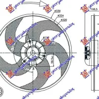 ANSAMBLU VENTILATOR RĂCIRE -A/C (BENZINĂ /DSL)