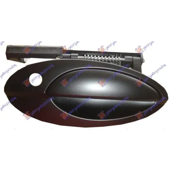MÂNER EXTERIOR UȘĂ FAȚĂ MÂNER EXTERIOR UȘĂ FAȚĂ