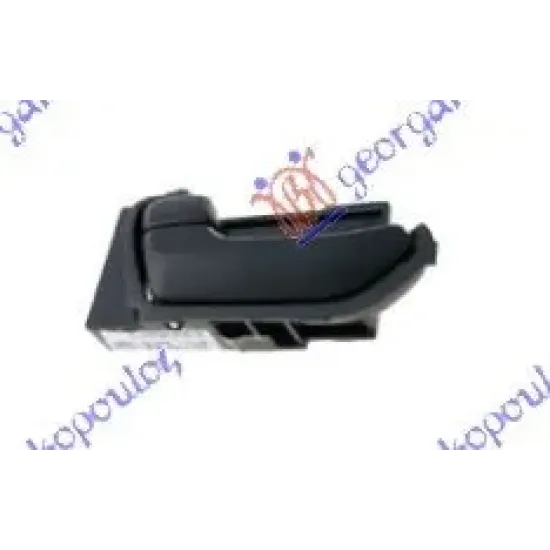 MÂNER UȘĂ FAȚĂ / SPATE INTERIOR (NEGRU) MÂNER UȘĂ FAȚĂ / SPATE INTERIOR (NEGRU)