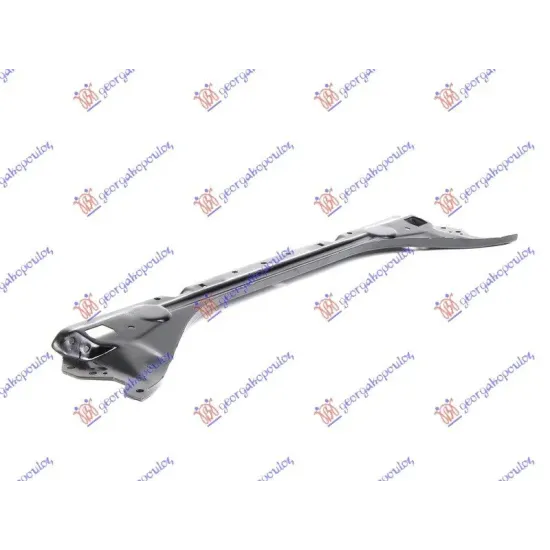 PARTEA SUPERIOARĂ A PANOU FRONTAL