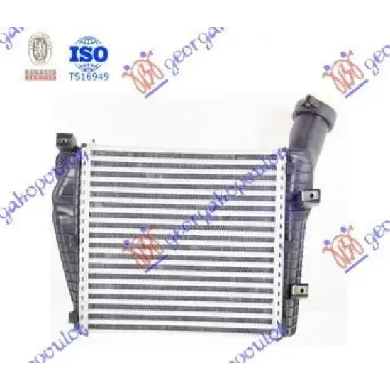 RADIATOR INTERCOOLER 3.0 TFSi BENZINĂ - 3.0-4.2TDi DSL (288x292x50) (Φ66/66)