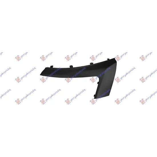 ORNAMENT - BANDOU PENTRU FARURI GRUNDUITE
