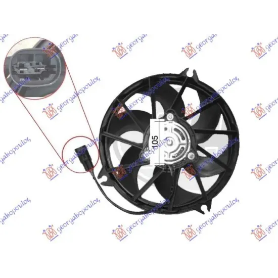 ANSAMBLU VENTILATOR RĂCIRE 1.6-2.0 DIESEL (340 mm) (2 pini)