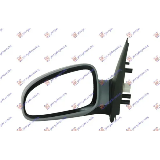 OGLINDĂ EXTERIOARĂ UȘĂ ELECTRICĂ ÎNCĂLZITĂ ELECTRIC GRUNDUITĂ