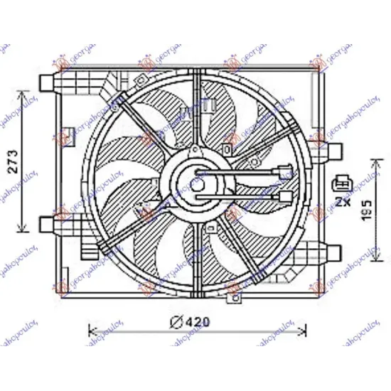 ANSAMBLU VENTILATOR RĂCIRE 1.6 DIG-TURBO