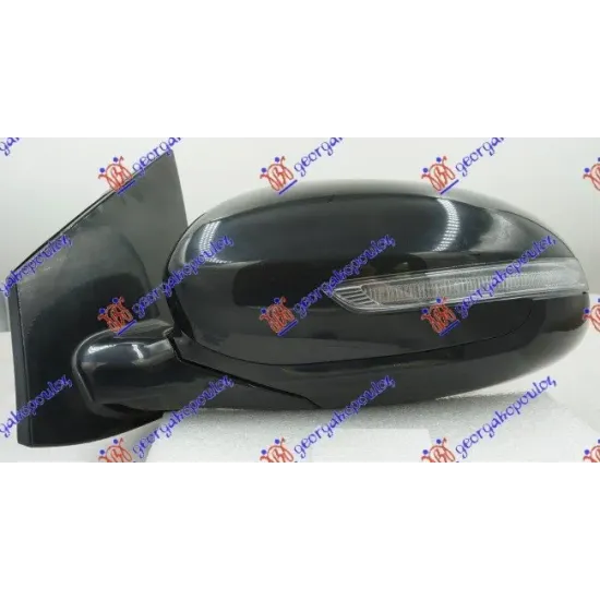 OGLINDA RETROVIZOARE ELECTRICĂ (CU LAMPĂ LATERALĂ) OGLINDA RETROVIZOARE ELECTRICĂ (CU LAMPĂ LATERALĂ)
