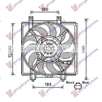 Ansamblu ventilator A/C BENZINĂ - DIESEL (342mm) (2 pini)
