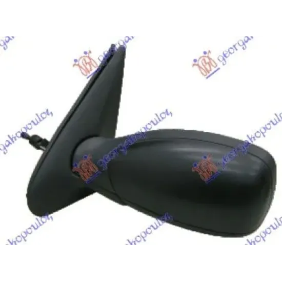 Oglinda retrovizoare manuala(sticla convexa) Oglinda retrovizoare manuala(sticla convexa)