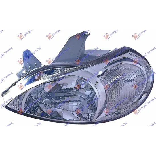 FAR ELECTRIC (E) (DEPO)