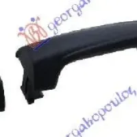 DOOR HANDLE REAR OUTER BLACK (RH=LH)