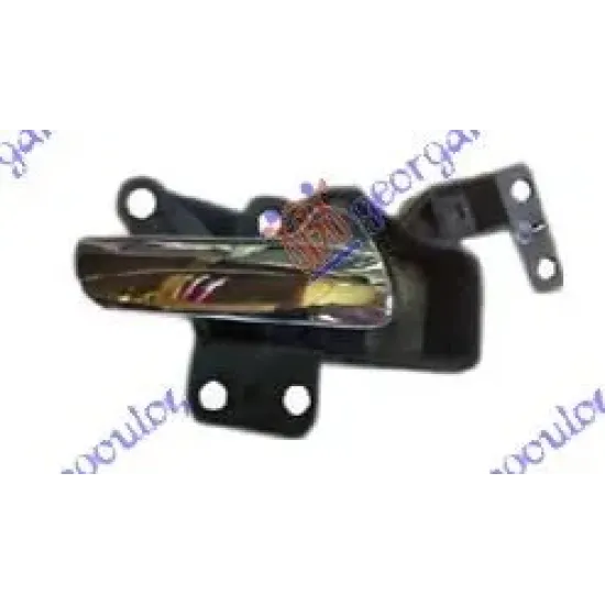 DOOR HANDLE REAR INNER DOOR HANDLE REAR INNER