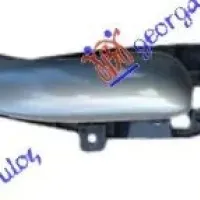 DOOR HANDLE FRONT /REAR INNER DARK GREY