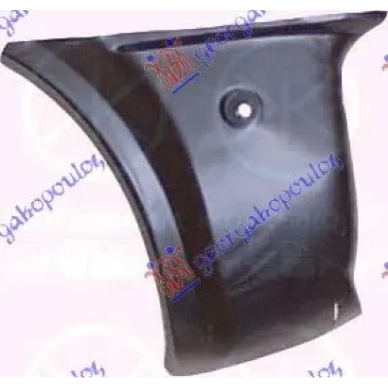 REAR FENDER CORNER