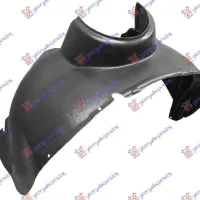 FRONT INNER PLASTIC FENDER (A QUALITY)